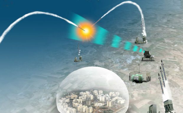 Risultati immagini per strategic defence initiative Teller